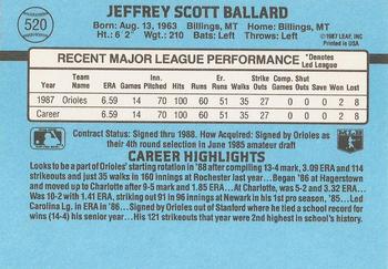 Jeff Ballard  baseball card collectible - Main Image 2