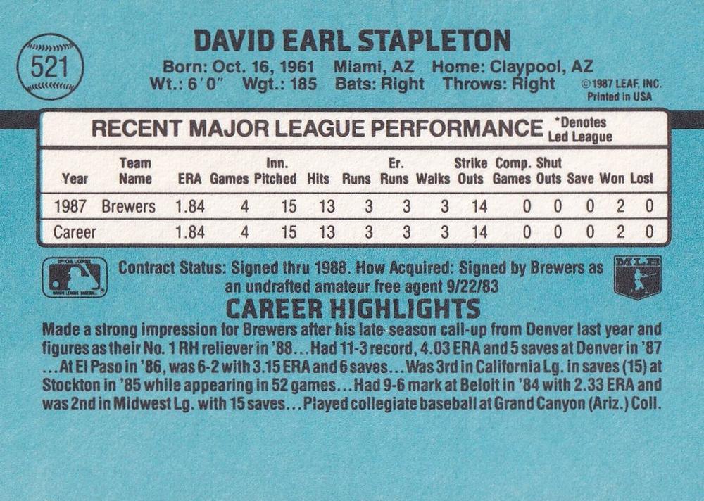 Dave Stapleton  baseball card collectible - Main Image 2