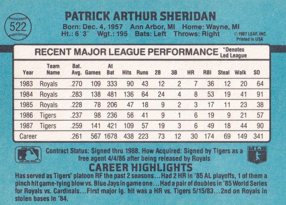 Pat Sheridan  baseball card collectible - Main Image 2