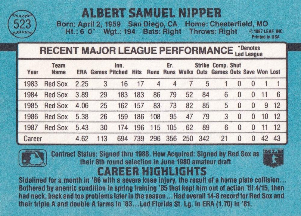 Al Nipper  baseball card collectible - Main Image 2