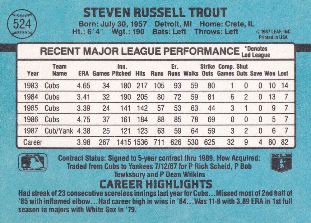 Steve Trout  baseball card collectible - Main Image 2