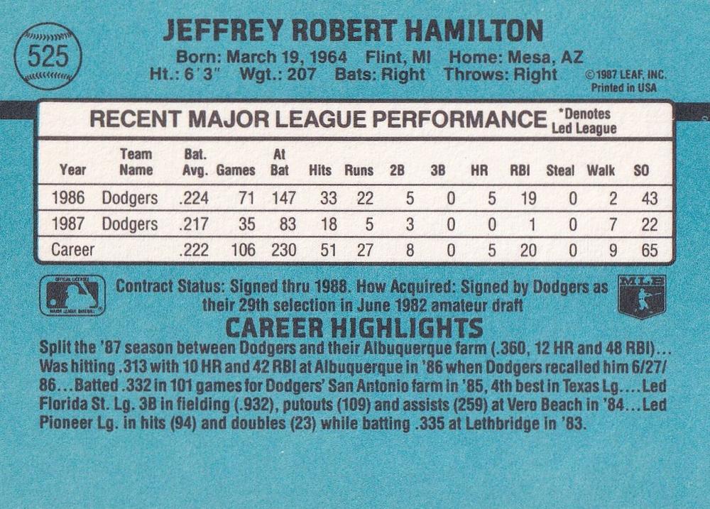 Jeff Hamilton  baseball card collectible - Main Image 2
