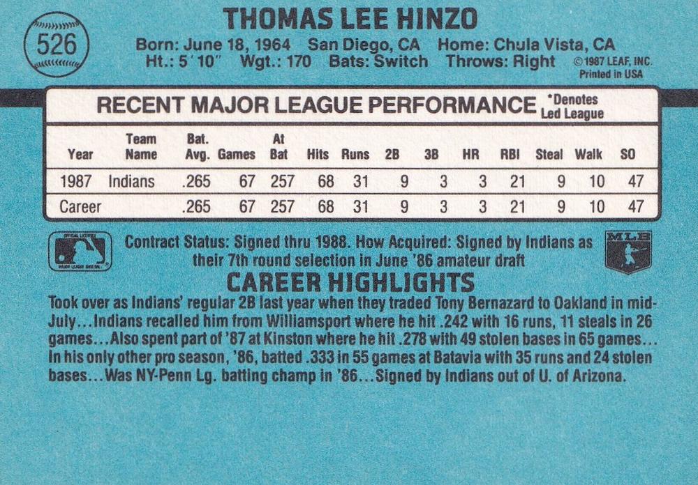 Tommy Hinzo  baseball card collectible - Main Image 2