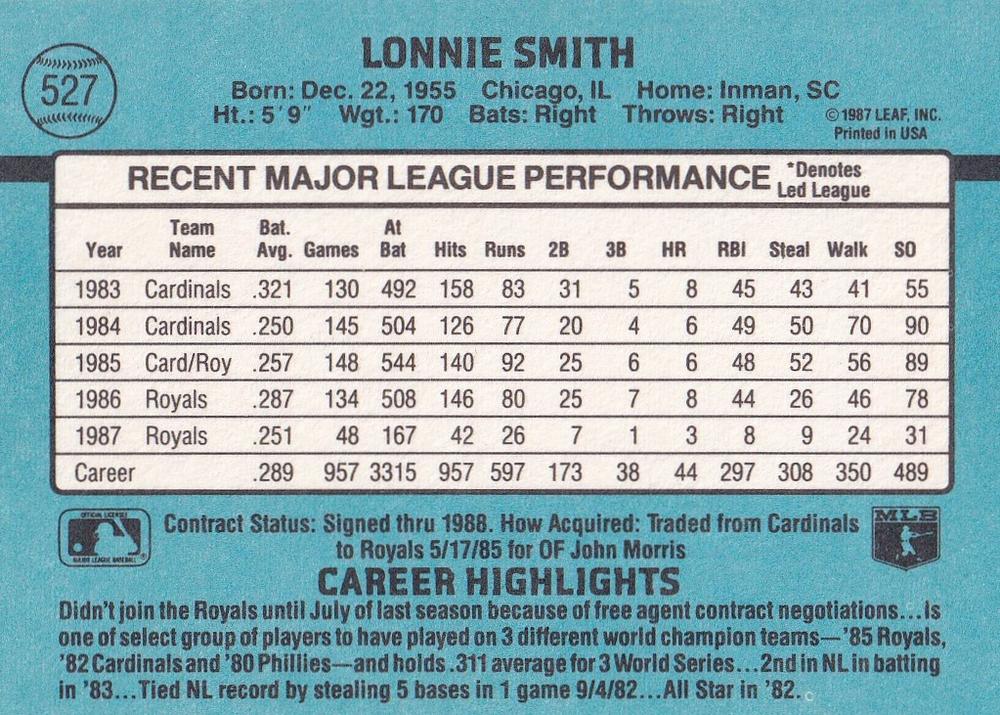 Lonnie Smith  baseball card collectible - Main Image 2