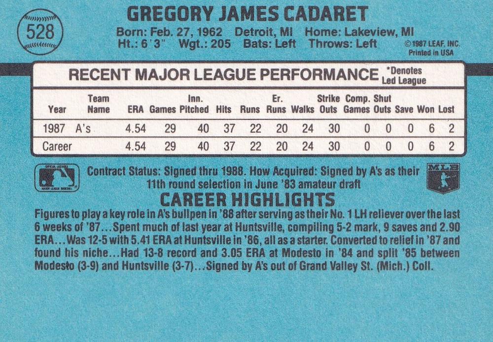 Greg Cadaret  baseball card collectible - Main Image 2