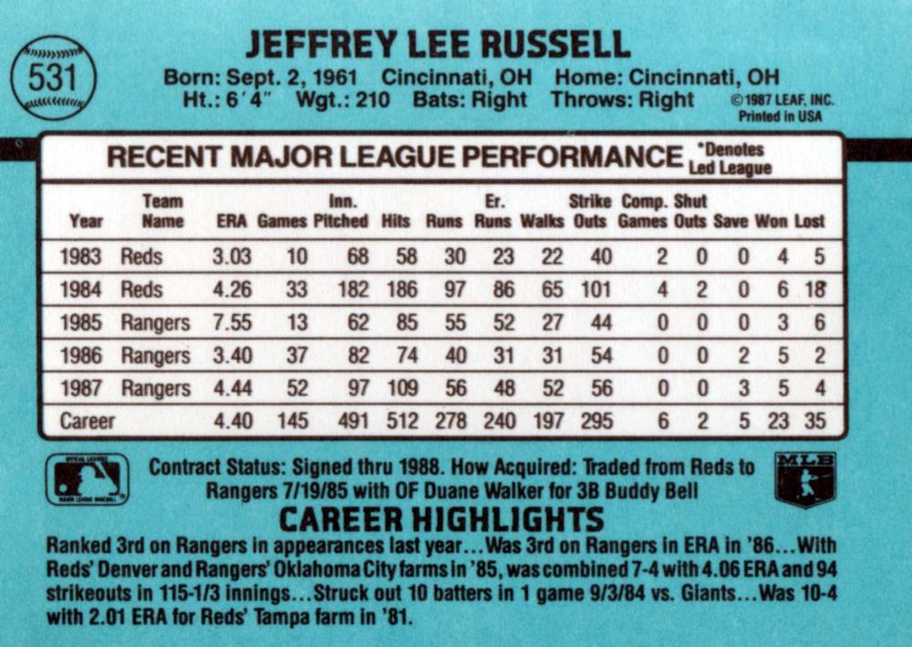 Jeff Russell  baseball card collectible - Main Image 2