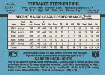 Terry Puhl  baseball card collectible - Main Image 2