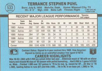 Terry Puhl  baseball card collectible - Main Image 2