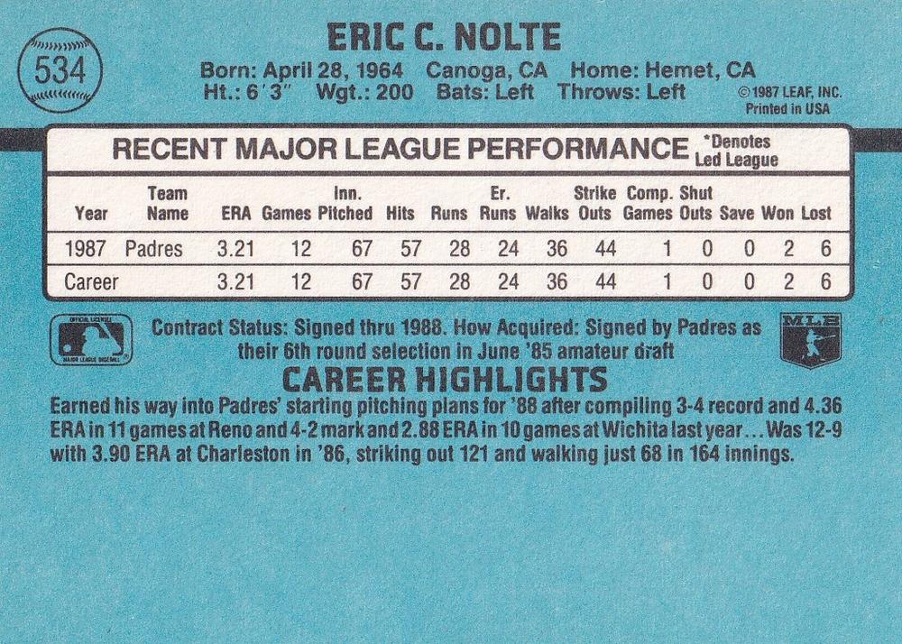 Eric Nolte  baseball card collectible - Main Image 2