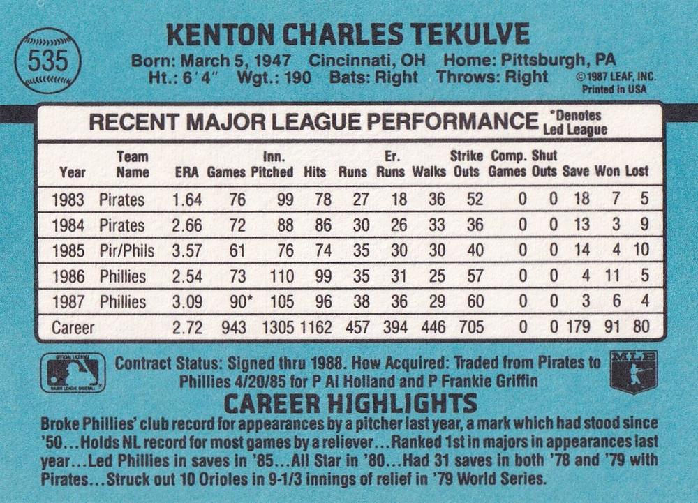 Kent Tekulve  baseball card collectible - Main Image 2