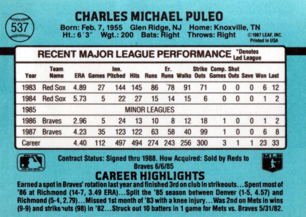 Charlie Puleo  baseball card collectible - Main Image 2