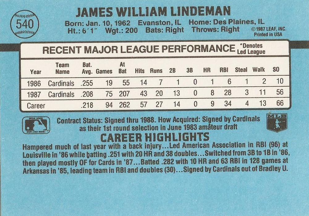 Jim Lindeman  baseball card collectible - Main Image 2