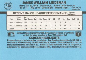 Jim Lindeman  baseball card collectible - Main Image 2