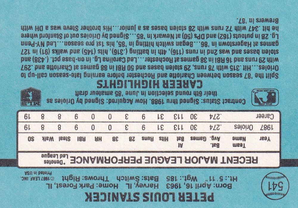 Pete Stanicek  baseball card collectible - Main Image 2