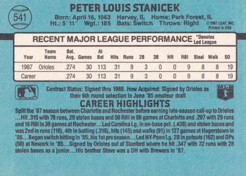 Pete Stanicek  baseball card collectible - Main Image 2