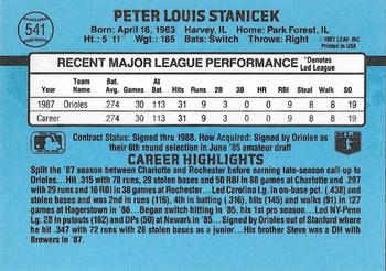Pete Stanicek  baseball card collectible - Main Image 2