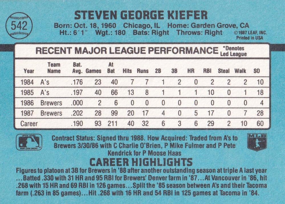 Steve Kiefer  baseball card collectible - Main Image 2