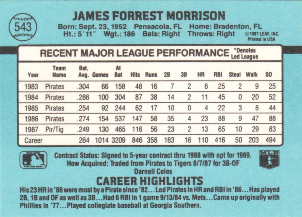 Jim Morrison  baseball card collectible - Main Image 2