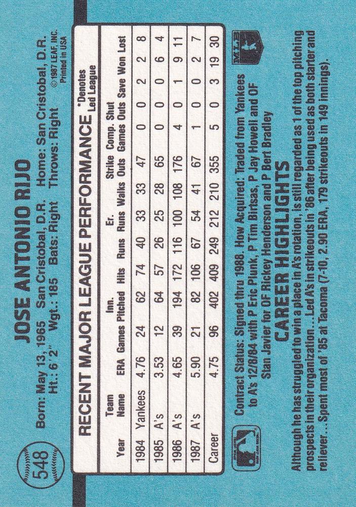 Jose Rijo  baseball card collectible - Main Image 2