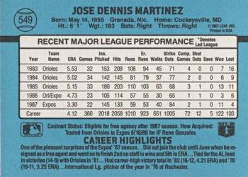 Dennis Martinez  baseball card collectible - Main Image 2