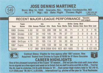 Dennis Martinez  baseball card collectible - Main Image 2