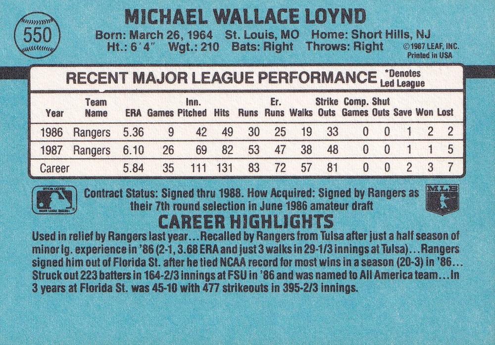 Mike Loynd  baseball card collectible - Main Image 2