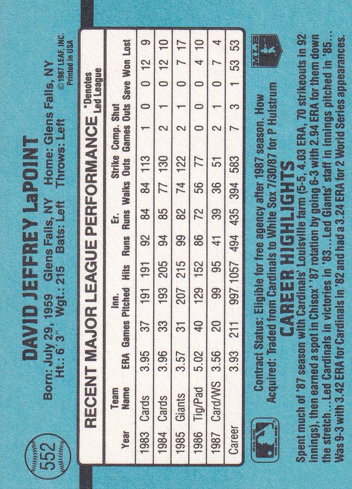 Dave LaPoint  baseball card collectible - Main Image 2