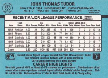 John Tudor  baseball card collectible - Main Image 2