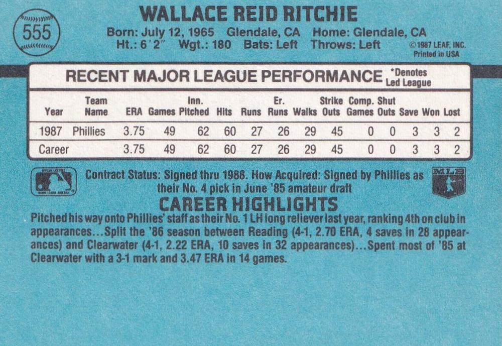 Wally Ritchie  baseball card collectible - Main Image 2