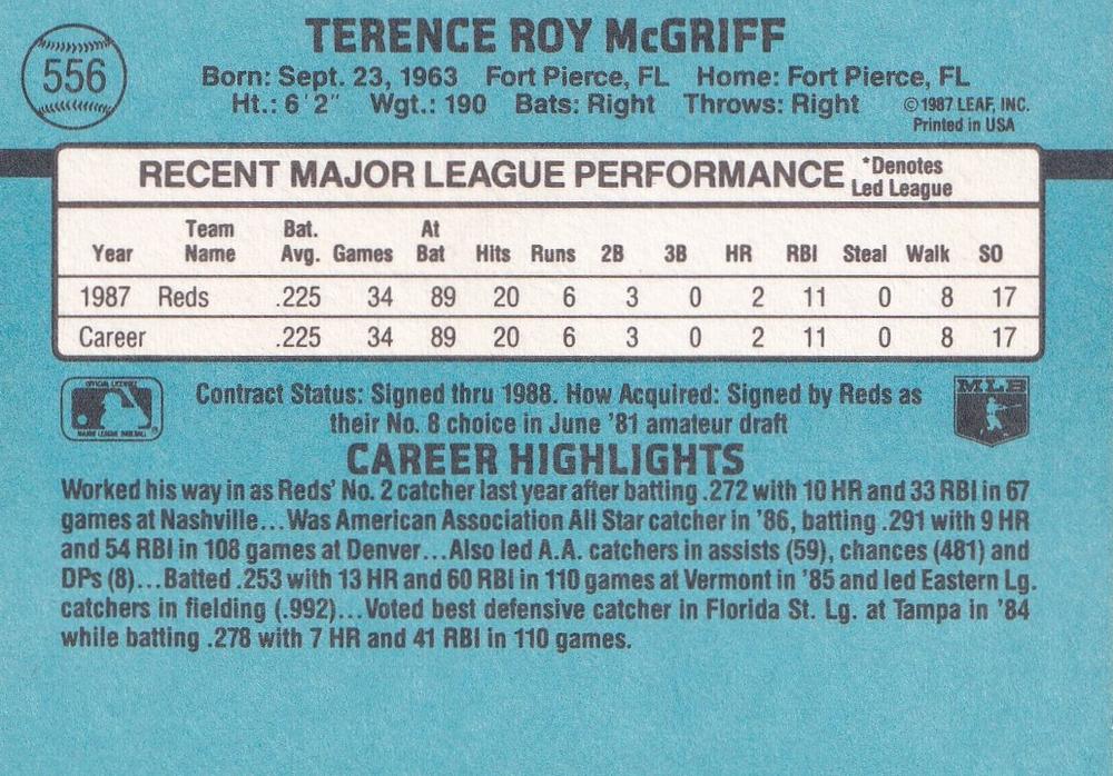 Terry McGriff  baseball card collectible - Main Image 2