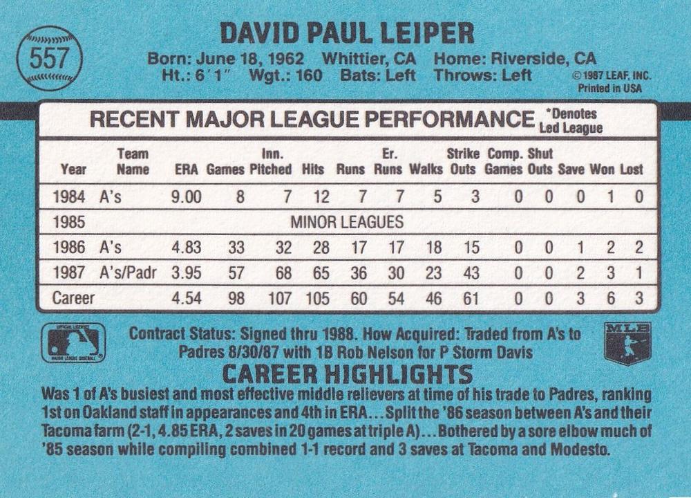 Dave Leiper  baseball card collectible - Main Image 2
