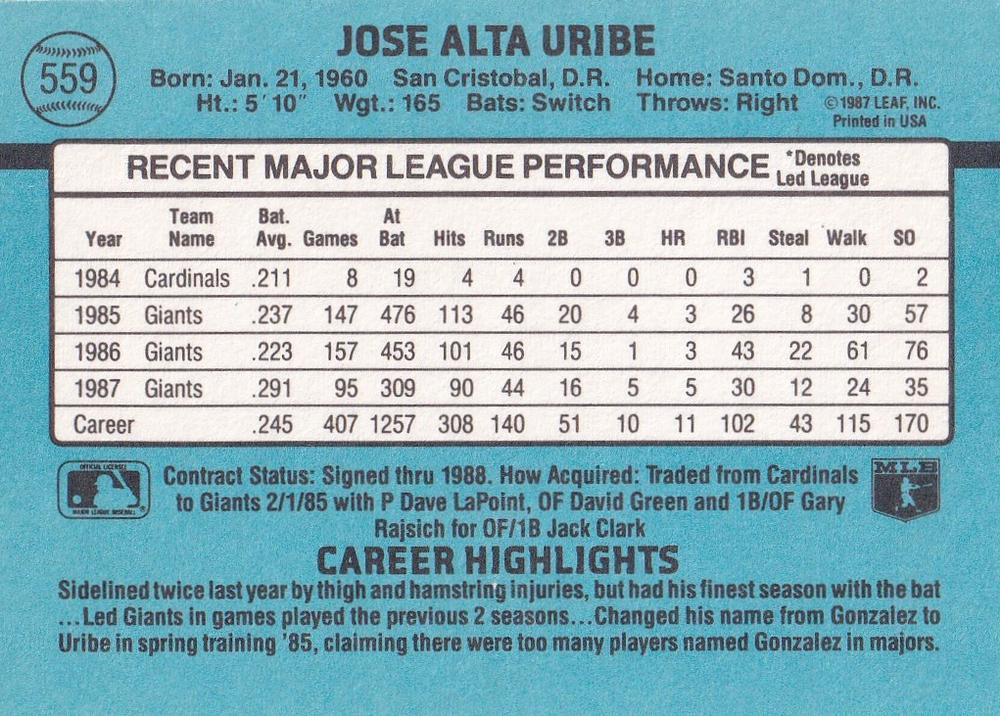 Jose Uribe  baseball card collectible - Main Image 2