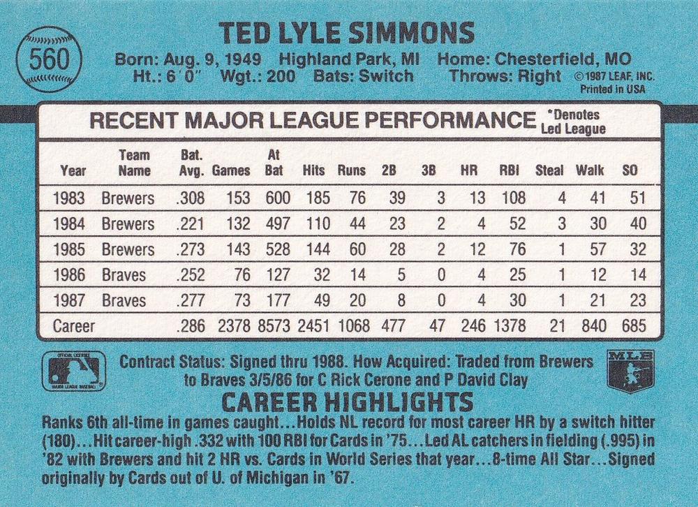 Ted Simmons  baseball card collectible - Main Image 2