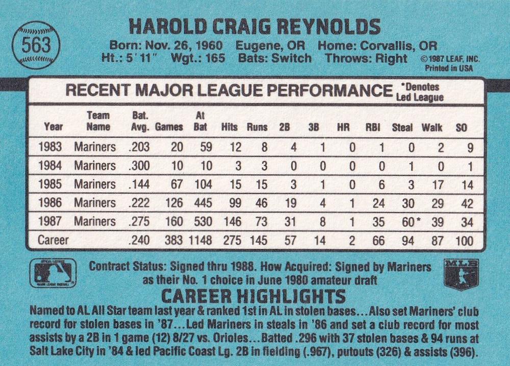 Harold Reynolds  baseball card collectible - Main Image 2