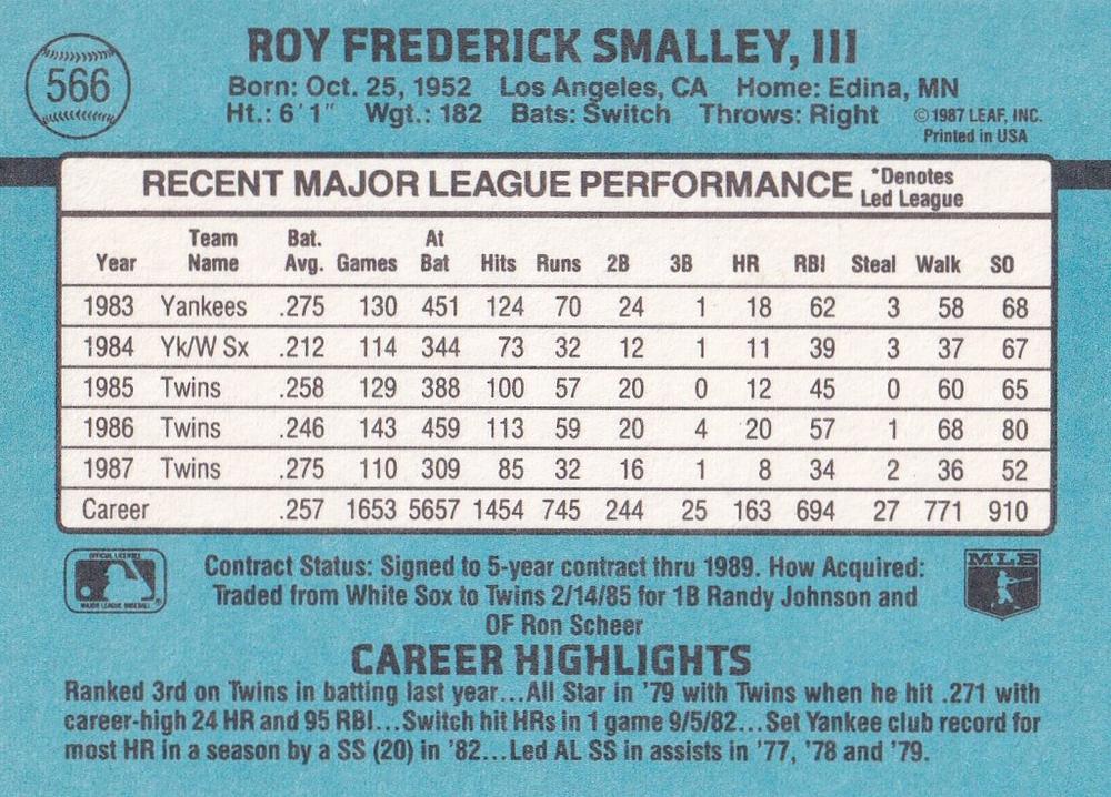 Roy Smalley  baseball card collectible - Main Image 2