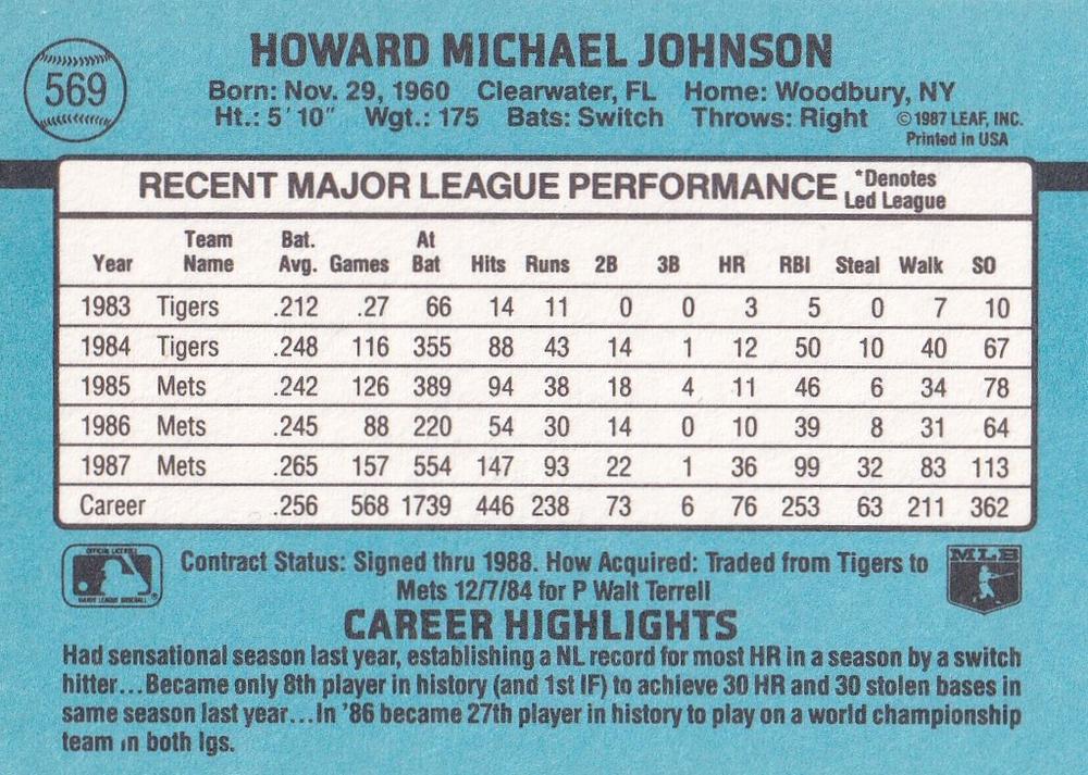 Howard Johnson  baseball card collectible - Main Image 2