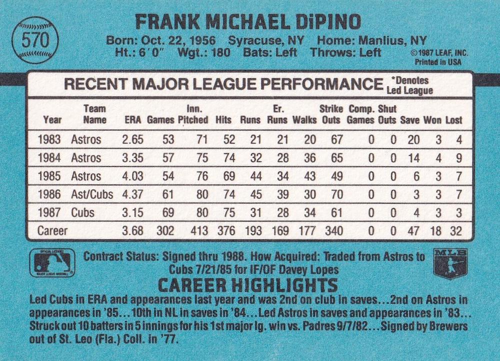 Frank DiPino  baseball card collectible - Main Image 2