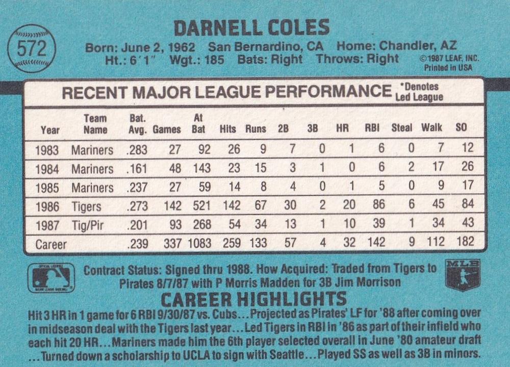 Darnell Coles  baseball card collectible - Main Image 2