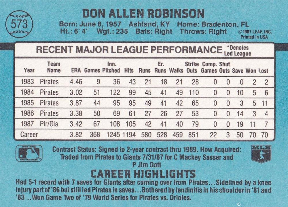 Don Robinson  baseball card collectible - Main Image 2