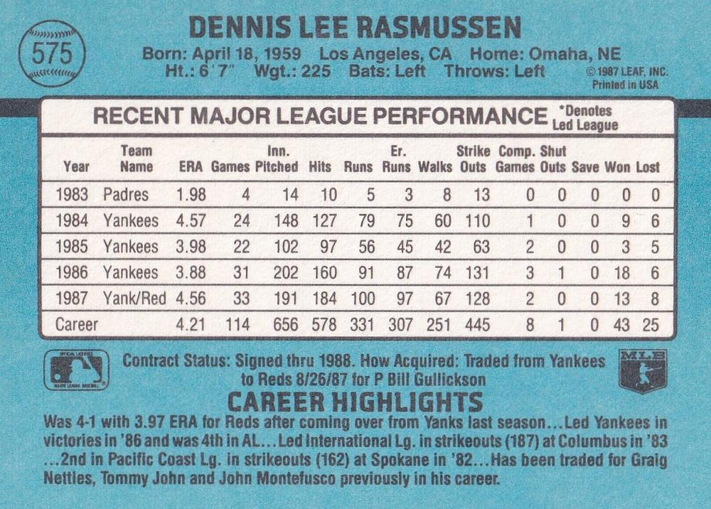 Dennis Rasmussen  baseball card collectible - Main Image 2