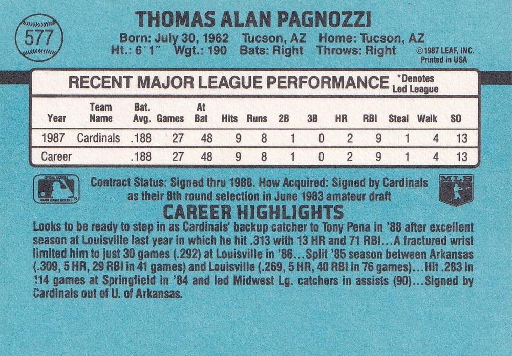 Tom Pagnozzi  baseball card collectible - Main Image 2