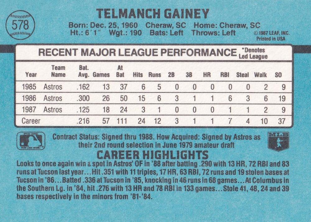 Ty Gainey  baseball card collectible - Main Image 2