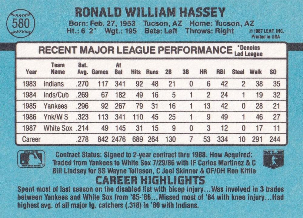 Ron Hassey  baseball card collectible - Main Image 2