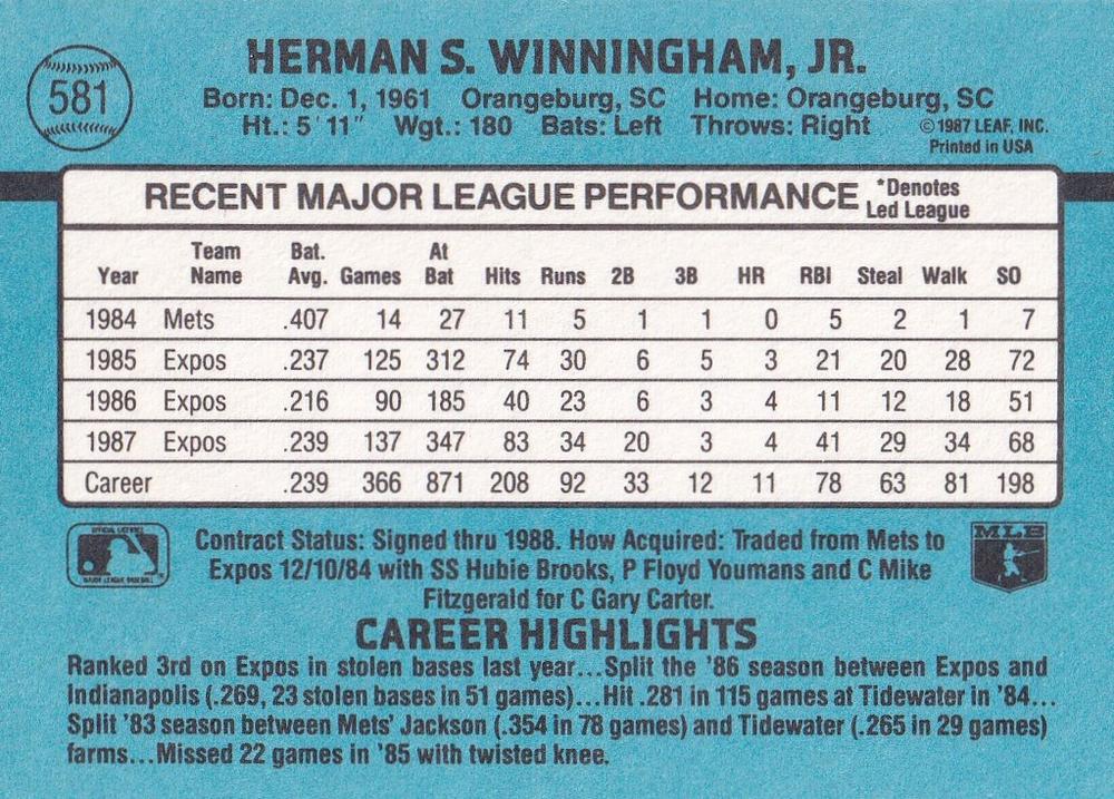 Herm Winningham  baseball card collectible - Main Image 2