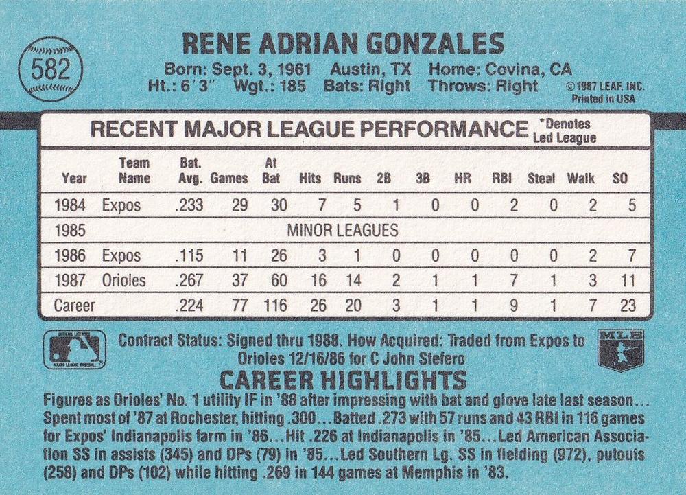 Rene Gonzales  baseball card collectible - Main Image 2