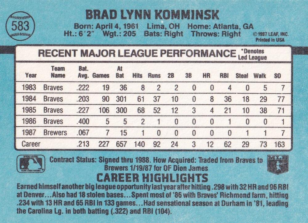 Brad Komminsk  baseball card collectible - Main Image 2