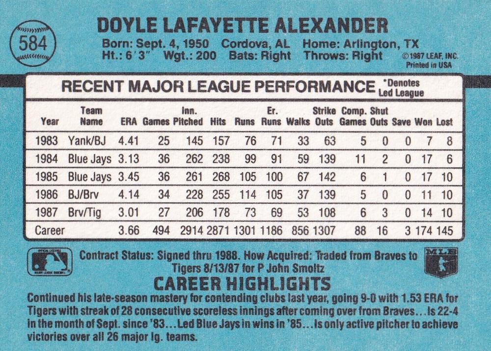 Doyle Alexander  baseball card collectible - Main Image 2