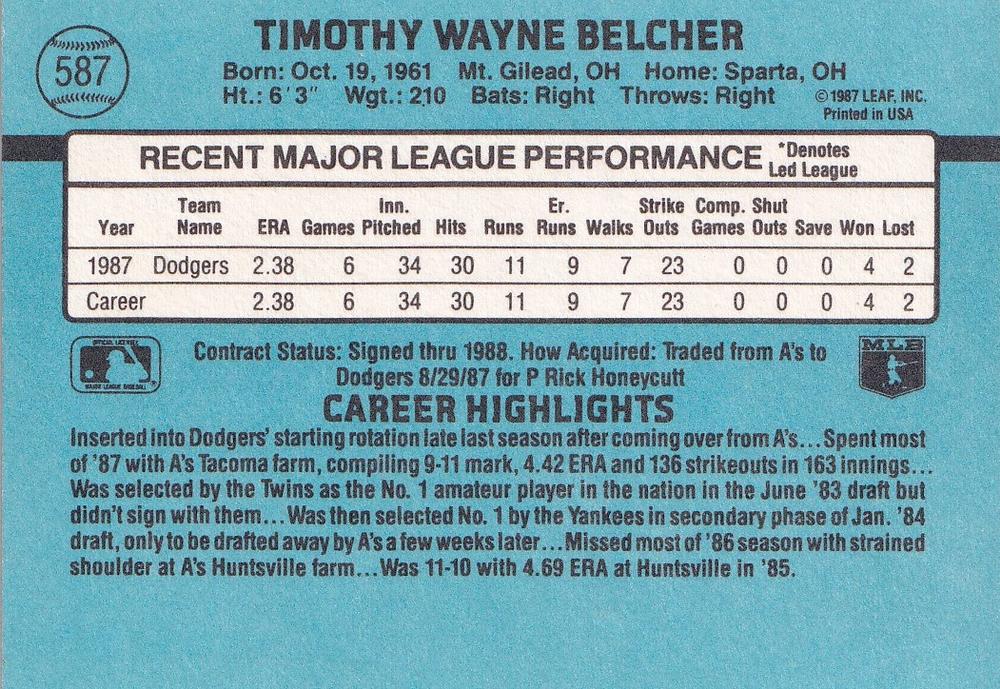 Tim Belcher  baseball card collectible - Main Image 2