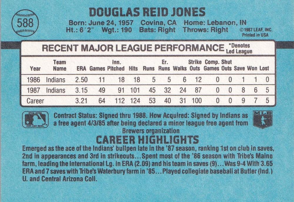 Doug Jones  baseball card collectible - Main Image 2