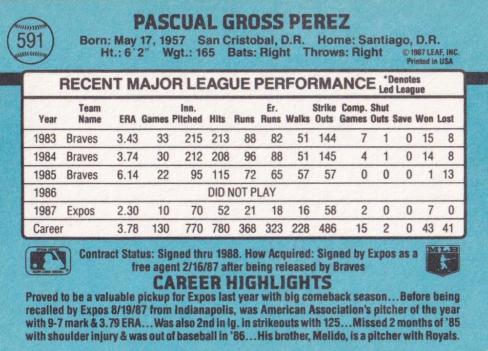 Pascual Perez  baseball card collectible - Main Image 2